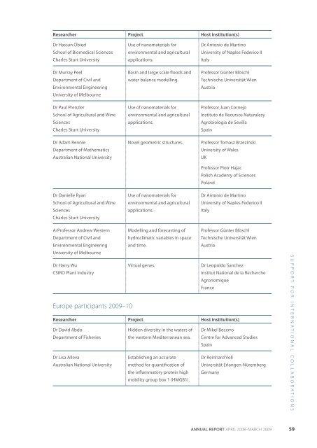 full report - Australian Academy of Science