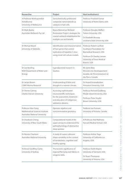 full report - Australian Academy of Science