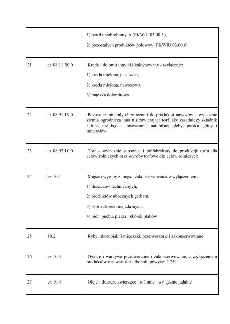 Ustawa z dnia 11 marca 2004 r. o podatku od towarÃ³w i usÅug (tekst ...