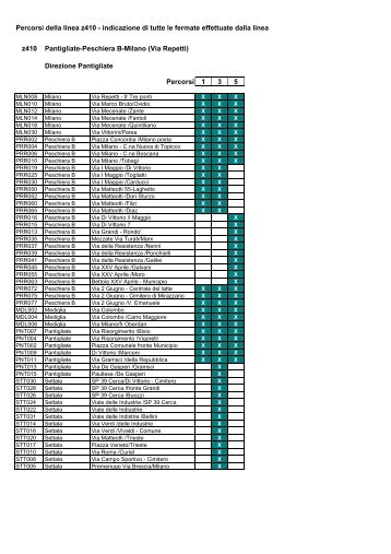 Percorso z410 07apr2008 - Milano SudEst Trasporti