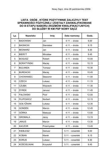 Lista osÃ³b zakwalifikowanych do III etapu naboru ... - PSP Nowy SÄcz
