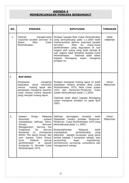 Kastam Diraja Malaysia 3. Tajuk Mesyuarat