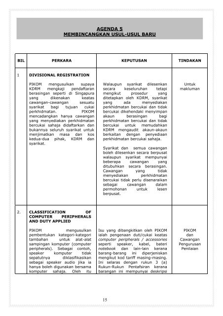 Kastam Diraja Malaysia 3. Tajuk Mesyuarat