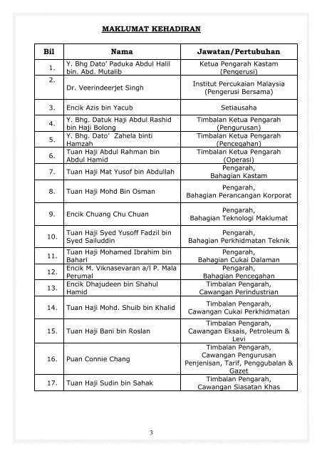 Kastam Diraja Malaysia 3. Tajuk Mesyuarat