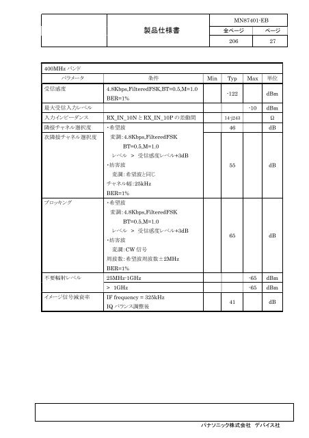 DATA SHEET