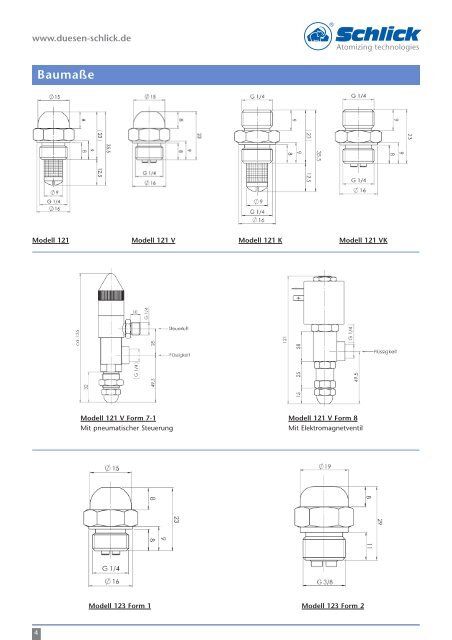 Modellreihe 121-123 - DÃ¼sen-Schlick GmbH