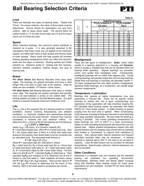 Big Bearing UCPX07-20 Medium Duty Pillow Block Bearing 2.24 Width Cast Iron 1-1/4 Shaft Size 7.99 Length 2.24 Width 4.13 Height 1-1/4 Shaft Size 7.99 Length 4.13 Height Big Bearing UCPX07-20 Medium Duty Pillow Block Bearing 2.24 Width Cast Iron 1-1/4 Shaft Size 7.99 Length 2.24 Width 4.13 Height 1-1/4 Shaft Size 7.99 Length 4.13 Height