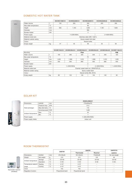 GENERAL CATALOGUE