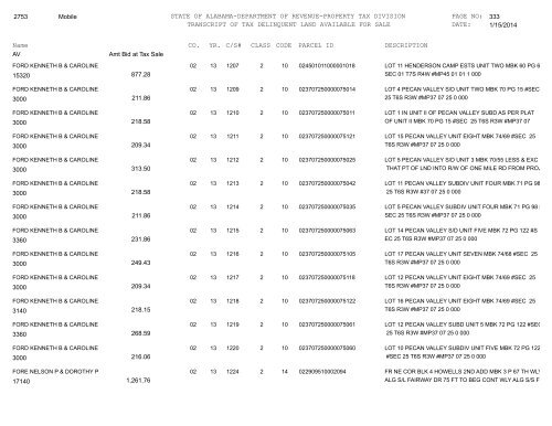 02state of alabama-department of revenue-property tax division