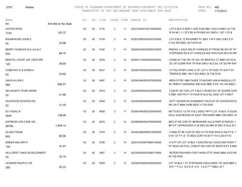 02state of alabama-department of revenue-property tax division