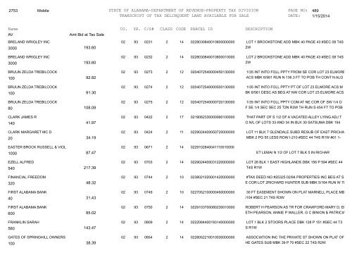 02state of alabama-department of revenue-property tax division