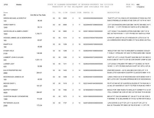 02state of alabama-department of revenue-property tax division