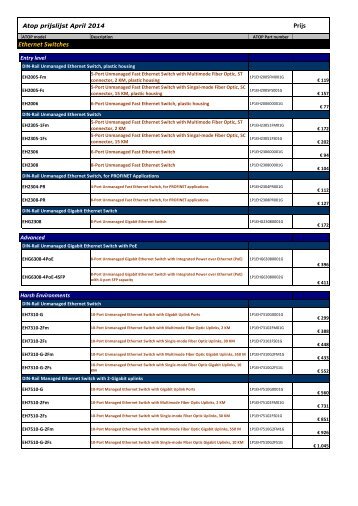 Ethernet Switches - Delmation