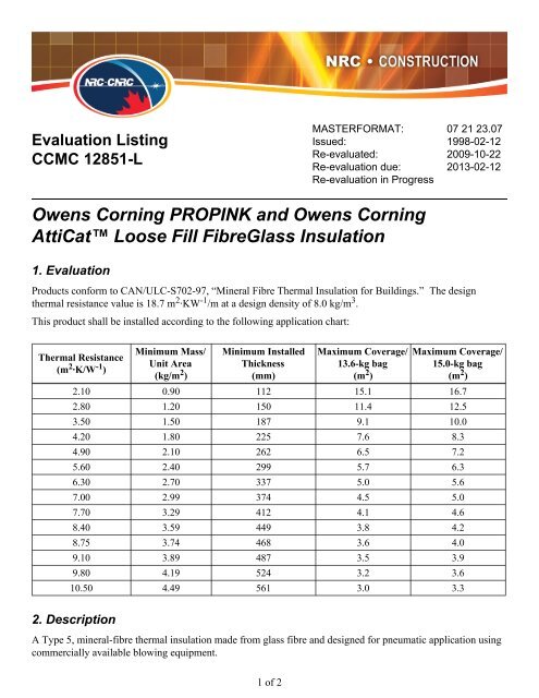 Owens Corning Insulation Chart