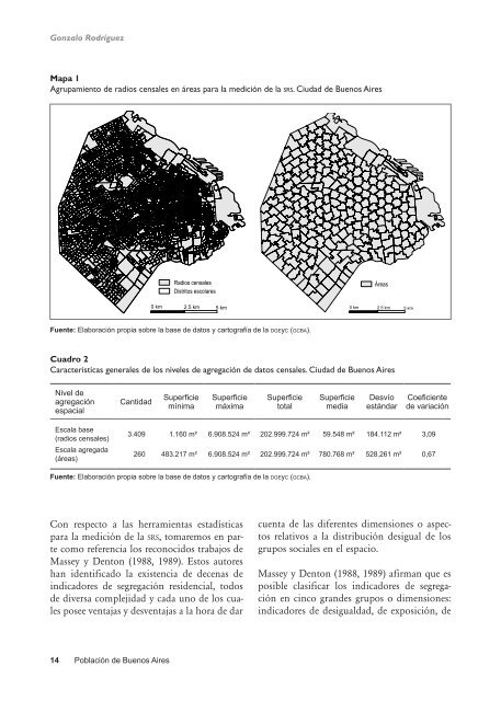 PoblaciÃ³n de Buenos Aires - Buenos Aires Ciudad