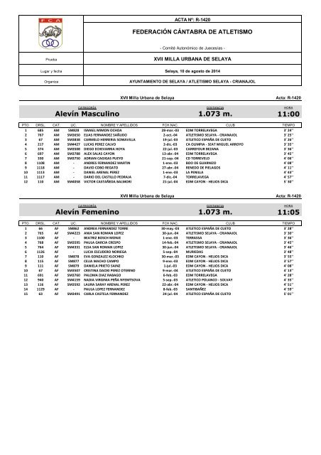 resultados2014_selaya