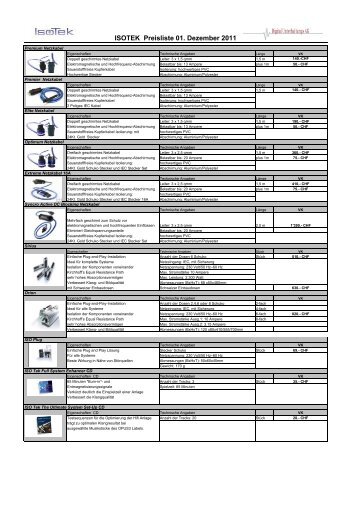 Kopie von Isotek Preisliste - Digital Unterhaltungs AG