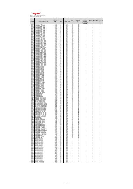 Industrial Trade Price List UK - Legrand