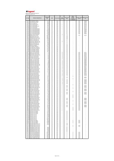 Industrial Trade Price List UK - Legrand