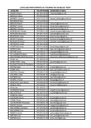 LISTE DES PARTICIPANTS AU TOURNOI DE DOUBLES 