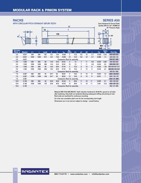 MODULAR RACK & PINION SYSTEM - Andantex USA Inc.