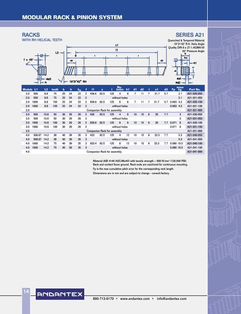 MODULAR RACK & PINION SYSTEM - Andantex USA Inc.