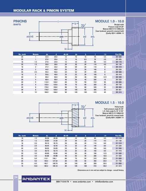 MODULAR RACK & PINION SYSTEM - Andantex USA Inc.