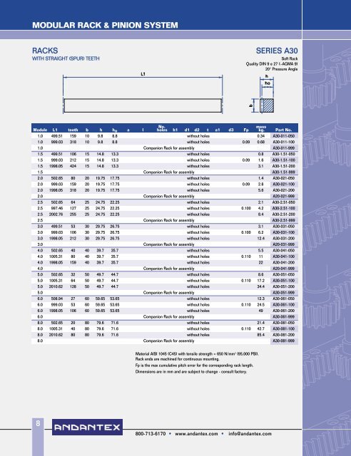 MODULAR RACK & PINION SYSTEM - Andantex USA Inc.