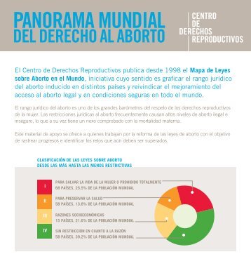 Panorama mundial del derecho al aborto - Center for Reproductive ...