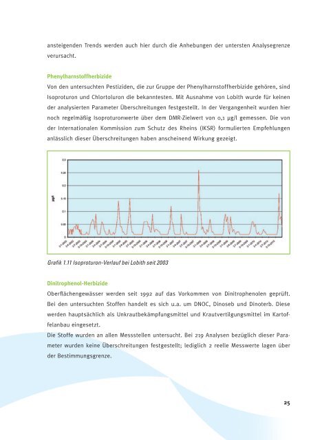 Jahresbericht 2010 Der Rhein 60 - Riwa