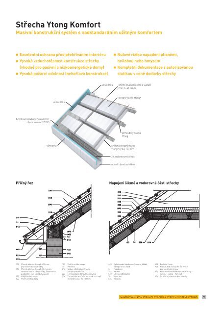 KonstruKÄnÃ­ systÃ©m ytong pro stropy a stÅechy