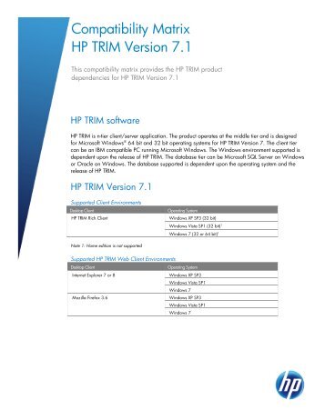 Compatibility Matrix HP TRIM Version 7.1 - Kapish