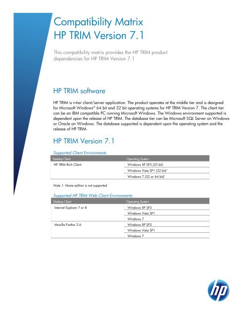 Hp Bladesystem Matrix Compatibility Chart