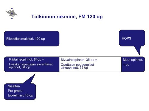 HOPS ja opintojen suunnittelu