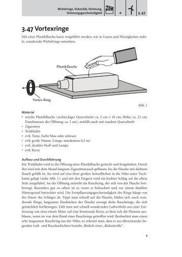 3.47 Vortexringe - Wissenschaft Online