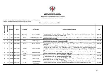 Anno 2012 determinazioni STP NU - Sardegna Territorio