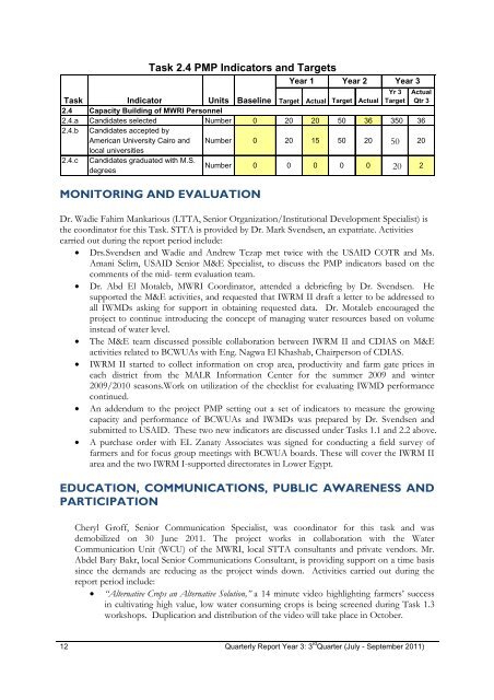 INTEGRATED WATER RESOURCE MANAGEMENT II - LIFE-IWRMII ...