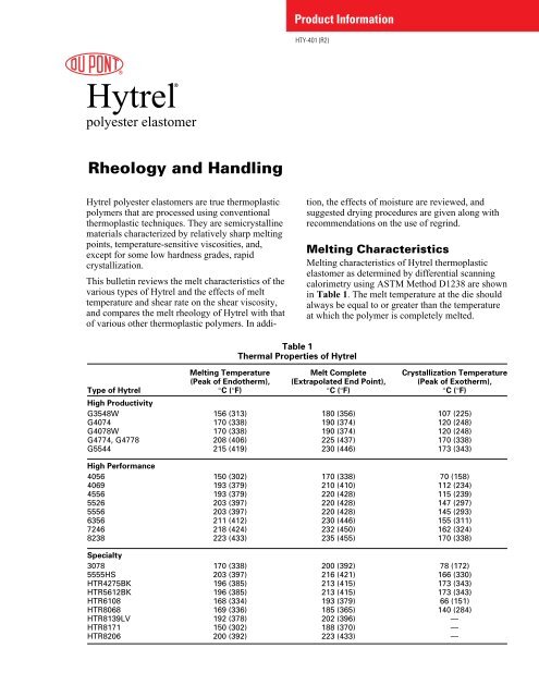 HytrelÃ‚Â® Product Information - DuPont