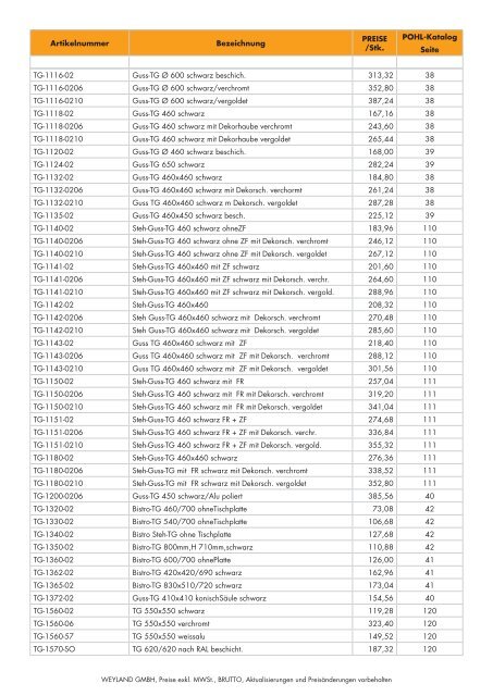 Pohl_Preisliste_ab_0.. - Weyland GmbH