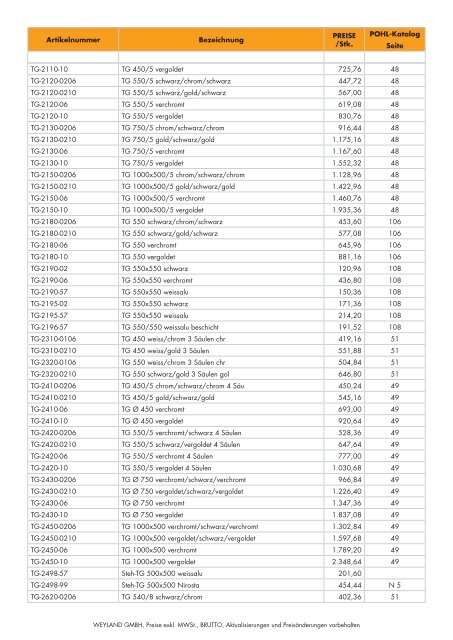 Pohl_Preisliste_ab_0.. - Weyland GmbH
