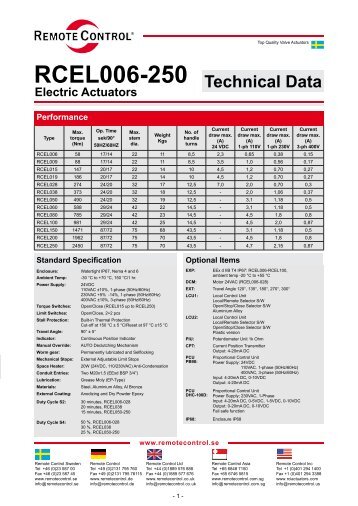 RCI.DS.RCEL Tech Data - Earthsafe Systems, Inc.