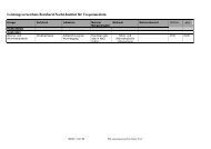 Leistungsverzeichnis Bernhard-Nocht-Institut fÃ¼r Tropenmedizin