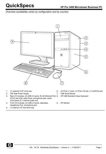 HP Pro 3400 Microtower Business PC - MgManager