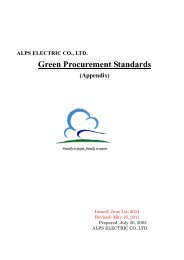 ALPS ELECTRIC CO., LTD. Green Procurement Standards