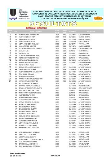 resulcatmarxa20214