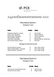 JugendfÃ¶rderwettbewerb 2010