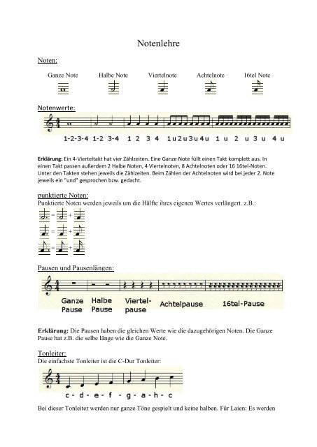 Notenlehre - knowledge-base