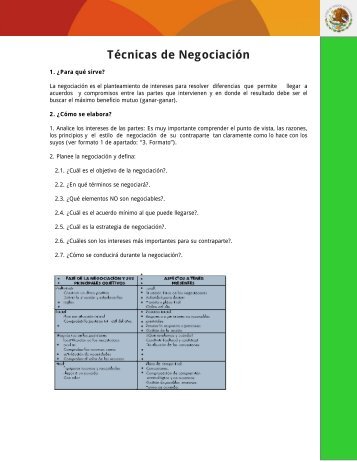 Técnicas de Negociación