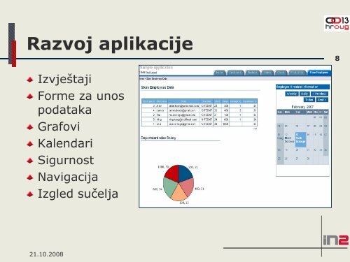 403_Å ebo& APEX Views.pdf - HrOUG