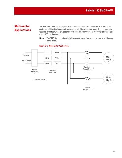 001 Stand Alone Low Voltage - Garney Construction